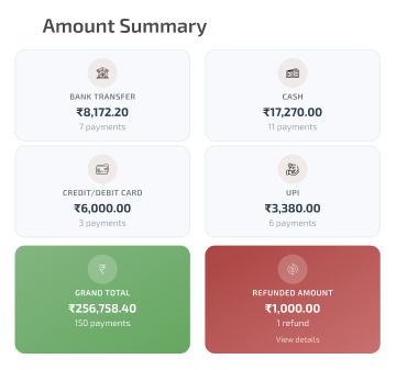Amount summary screen